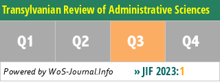 Transylvanian Review of Administrative Sciences - WoS Journal Info