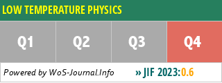 LOW TEMPERATURE PHYSICS - WoS Journal Info