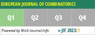 EUROPEAN JOURNAL OF COMBINATORICS - WoS Journal Info