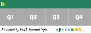 Du - WoS Journal Info