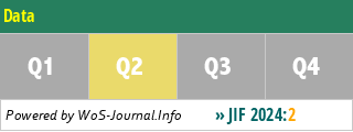 Data - WoS Journal Info