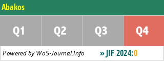 Abakos - WoS Journal Info