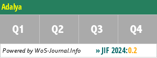 Adalya - WoS Journal Info