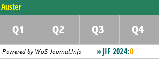 Auster - WoS Journal Info