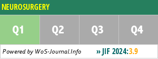 NEUROSURGERY - WoS Journal Info