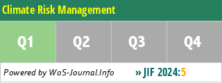 Climate Risk Management - WoS Journal Info