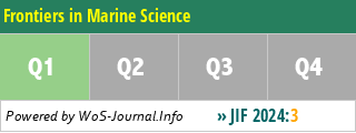 Frontiers in Marine Science - WoS Journal Info