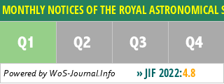 MONTHLY NOTICES OF THE ROYAL ASTRONOMICAL SOCIETY - WoS Journal Info
