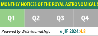 MONTHLY NOTICES OF THE ROYAL ASTRONOMICAL SOCIETY - WoS Journal Info