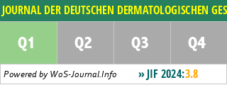 JOURNAL DER DEUTSCHEN DERMATOLOGISCHEN GESELLSCHAFT - WoS Journal Info