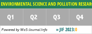 ENVIRONMENTAL SCIENCE AND POLLUTION RESEARCH - WoS Journal Info