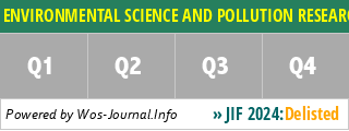 ENVIRONMENTAL SCIENCE AND POLLUTION RESEARCH - WoS Journal Info