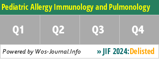 Pediatric Allergy Immunology and Pulmonology - WoS Journal Info