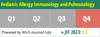 Pediatric Allergy Immunology and Pulmonology - WoS Journal Info