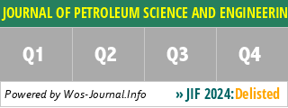 JOURNAL OF PETROLEUM SCIENCE AND ENGINEERING - WoS Journal Info