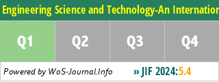 Engineering Science and Technology-An International Journal-JESTECH - WoS Journal Info