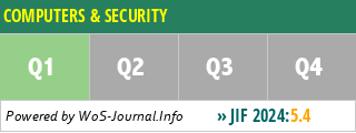 COMPUTERS & SECURITY - WoS Journal Info