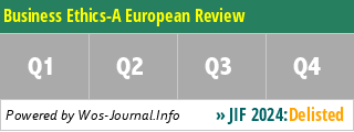 Business Ethics-A European Review - WoS Journal Info