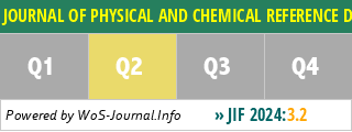 JOURNAL OF PHYSICAL AND CHEMICAL REFERENCE DATA - WoS Journal Info