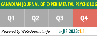 CANADIAN JOURNAL OF EXPERIMENTAL PSYCHOLOGY-REVUE CANADIENNE DE PSYCHOLOGIE EXPERIMENTALE - WoS Journal Info