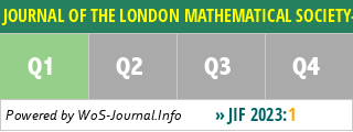 JOURNAL OF THE LONDON MATHEMATICAL SOCIETY-SECOND SERIES - WoS Journal Info