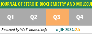 JOURNAL OF STEROID BIOCHEMISTRY AND MOLECULAR BIOLOGY - WoS Journal Info