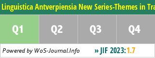 Linguistica Antverpiensia New Series-Themes in Translation Studies - WoS Journal Info