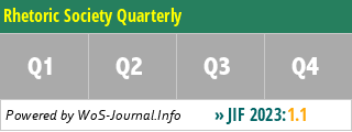 Rhetoric Society Quarterly - WoS Journal Info