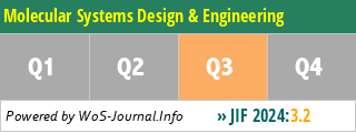 Molecular Systems Design & Engineering - WoS Journal Info