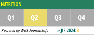 NUTRITION - WoS Journal Info