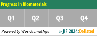 Progress in Biomaterials - WoS Journal Info
