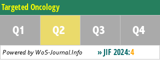 Targeted Oncology - WoS Journal Info
