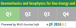 Geomechanics and Geophysics for Geo-Energy and Geo-Resources - WoS Journal Info