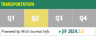 TRANSPORTATION - WoS Journal Info