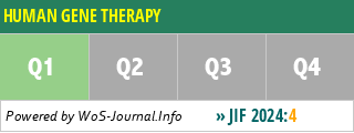 HUMAN GENE THERAPY - WoS Journal Info
