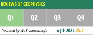 REVIEWS OF GEOPHYSICS - WoS Journal Info