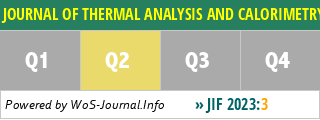 JOURNAL OF THERMAL ANALYSIS AND CALORIMETRY - WoS Journal Info