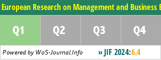 European Research on Management and Business Economics - WoS Journal Info