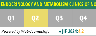 ENDOCRINOLOGY AND METABOLISM CLINICS OF NORTH AMERICA - WoS Journal Info