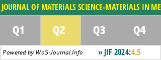 JOURNAL OF MATERIALS SCIENCE-MATERIALS IN MEDICINE - WoS Journal Info