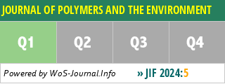 JOURNAL OF POLYMERS AND THE ENVIRONMENT - WoS Journal Info