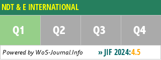 NDT & E INTERNATIONAL - WoS Journal Info