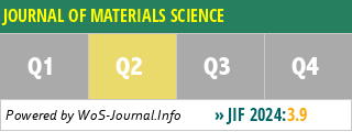 JOURNAL OF MATERIALS SCIENCE - WoS Journal Info