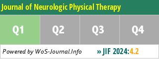 Journal of Neurologic Physical Therapy - WoS Journal Info