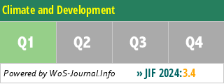 Climate and Development - WoS Journal Info