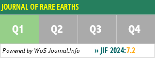 JOURNAL OF RARE EARTHS - WoS Journal Info