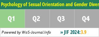 Psychology of Sexual Orientation and Gender Diversity - WoS Journal Info