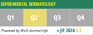 EXPERIMENTAL DERMATOLOGY - WoS Journal Info