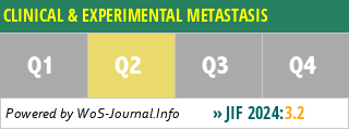 CLINICAL & EXPERIMENTAL METASTASIS - WoS Journal Info