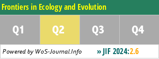 Frontiers in Ecology and Evolution - WoS Journal Info